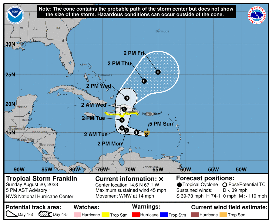Map of the path of Tropical Storm Franklin in the Caribbean Sea